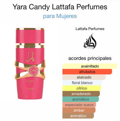 2X1| YARA Classic + YARA Candy 100 ml| ENVÍO GRATIS