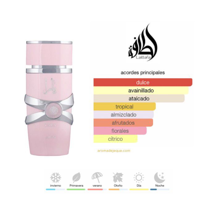 💑 SET PARA PAREJAS | Lataffa ASAD men + YARA CLASIC 100ml
